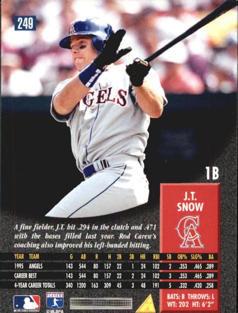 If you enjoy, please consider. 1996 Pinnacle Foil Baseball Card Pick | eBay