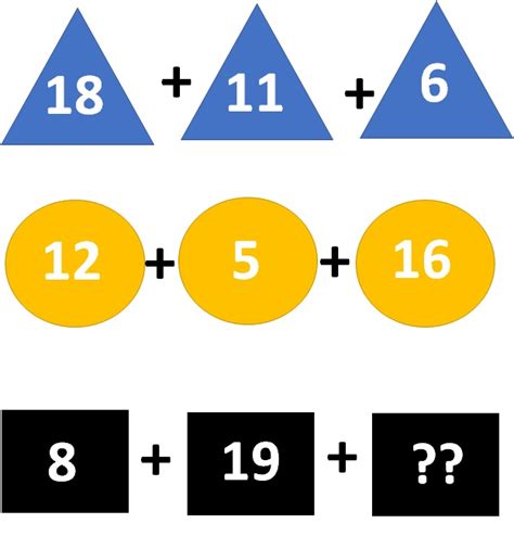 Math Riddles Missing Number Series Puzzle Difficulty Level Hard