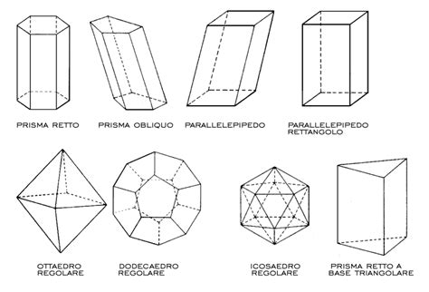 That's why we are consistently rated 5 stars. tecnodany: DISEGNO TERZE