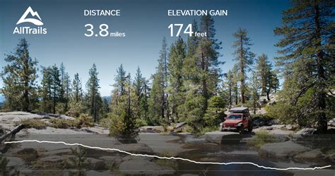 Moderately rough geojson is a newer, lightweight data exchange format which can be used to quickly share map data and may have a smaller size than kml or gpx. Slick Rock Road - California | AllTrails