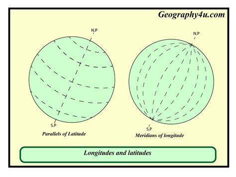 What Is Longitude And Latitude In Map