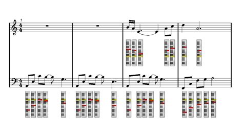 The sing root notes (the first letter of a chord symbol) as a melody SADNESS AND SORROW Naruto Piano Sheet music | Easy Music