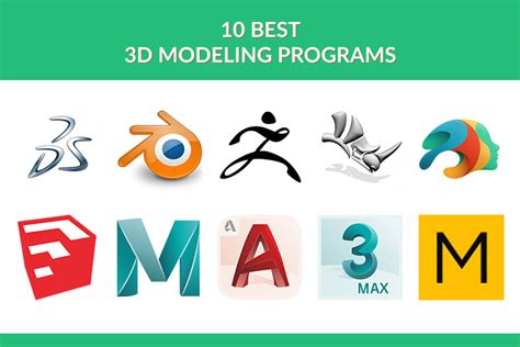 Top 3d Modeling Software Mertqsurf