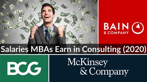 Consulting Salary 2020 How Much A Consultant Earns Post Mba