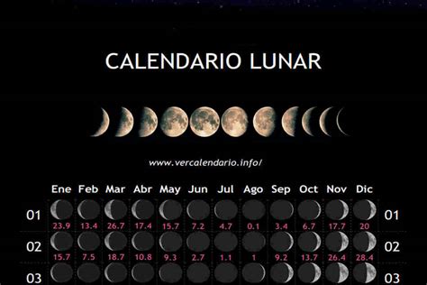 A partir de las 21.49 h (utc+2). Calendario Lunar Mes Junio 2020 (España)