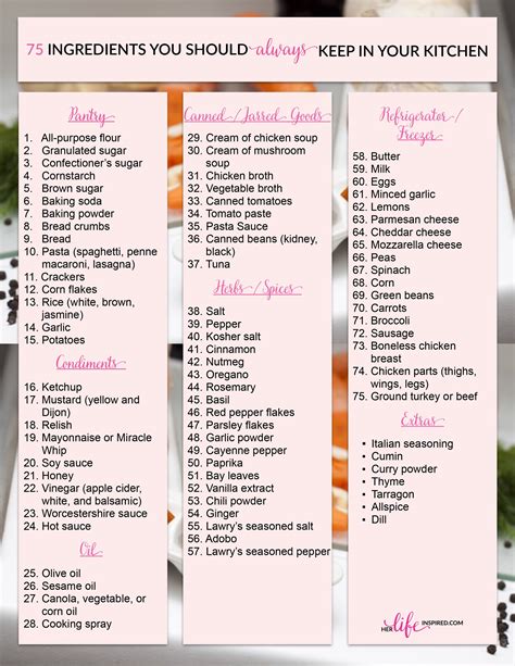 Essential Kitchen Tools For Easier Meal Preparation Printable Checklist