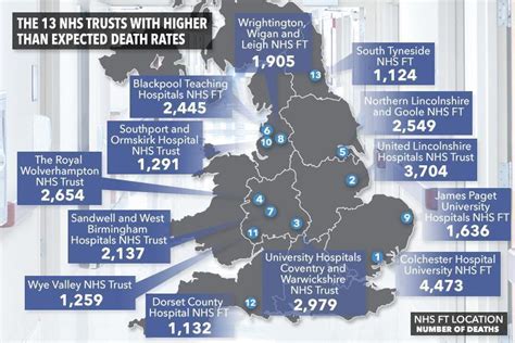The 13 Nhs Trusts With Highest Death Rates So Is Your Hospital On The