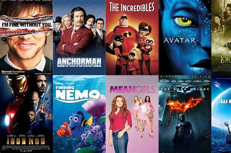 Most Iconic Movies Of The 2000s Iconic Movies Popular Movies Movies