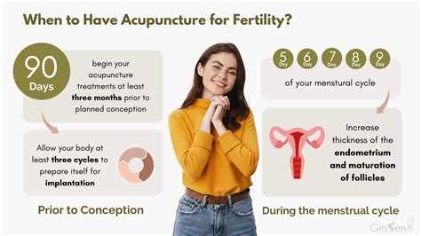when to have acupuncture for fertility a comprehensive guide