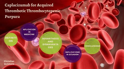 caplacizumab for acquired thrombotic thrombocytopenic purpura by christian quintana jurado on prezi