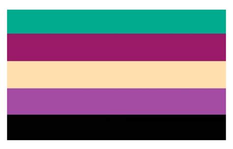 Fictigender Xenogender Xenogenders Sticker By Ratw1zard
