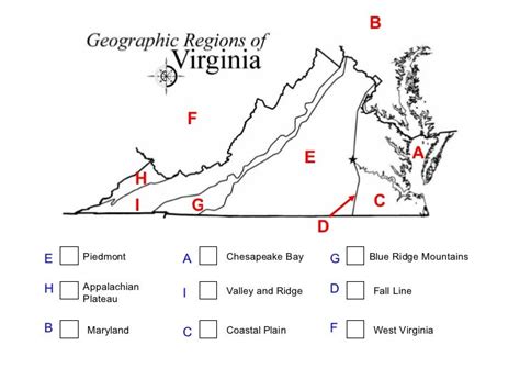 Geographic Regions Of Virginia