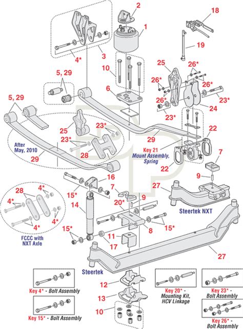 Freightliner Airtek® Hendrickson Front Suspension Shop For Suspension