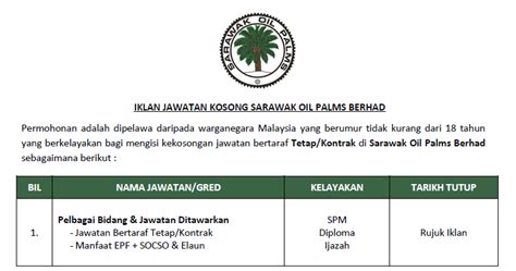 Oil palm can be grown on a wide range of soil types including coastal clay soils and inland soil with deep profile. Permohonan Jawatan Kosong di Sarawak Oil Palms Berhad ...