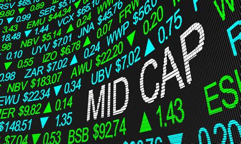 3 Top Mid Cap Stocks To Buy Right Now