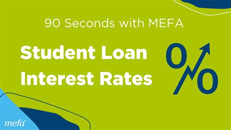Student Loan Interest Rates Mefa