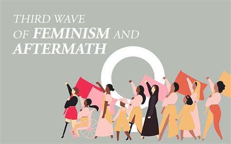 Third Wave Of Feminism And Aftermath Blog Details