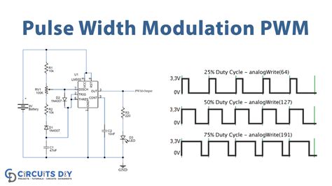 Frequency Modulation 555 Circuit Diagram Circuit Diagram