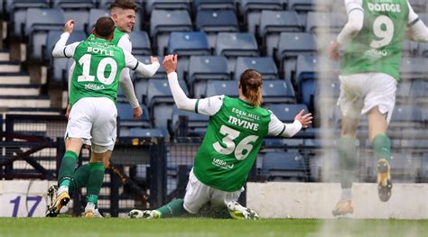 Huffpost australia closed in 2021 and this site is maintained as an online archive. Martin Boyle and Jackson Irvine secure historic league ...