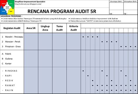 Audit 5r Shopfloor Improvement Specialist