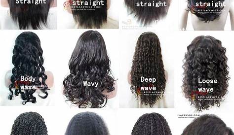 Hair Length Chart Curly