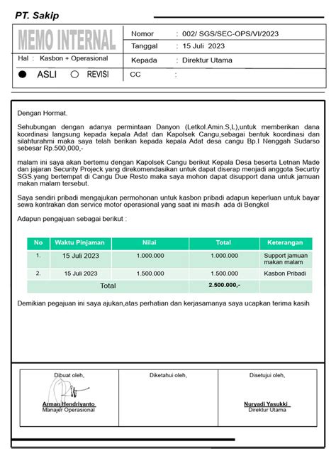 Memo Internal Kasbon Dan Support Jamuan Makan Malam Pdf