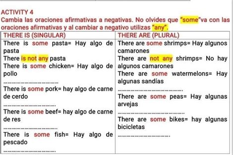 cambia las oraciones afirmativas a negativas brainly lat