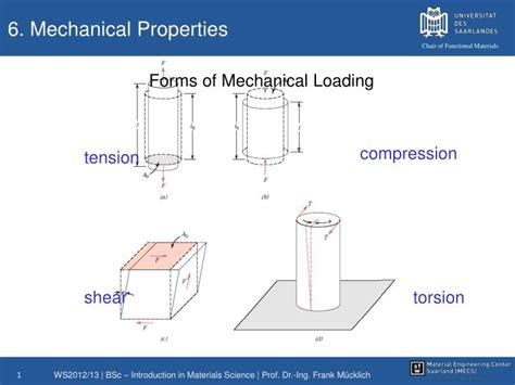 Ppt 6 Mechanical Properties Powerpoint Presentation Free Download