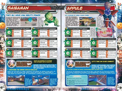 Dragon Ball Xenoverse Character Guide Translations Shonengames