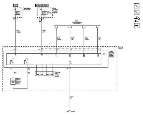 Wiring harnesses are built to withstand the demanding conditions within your vehicle, and they rarely need to be entirely replaced. HHR Electic steering wiring diagram - Chevy HHR Network