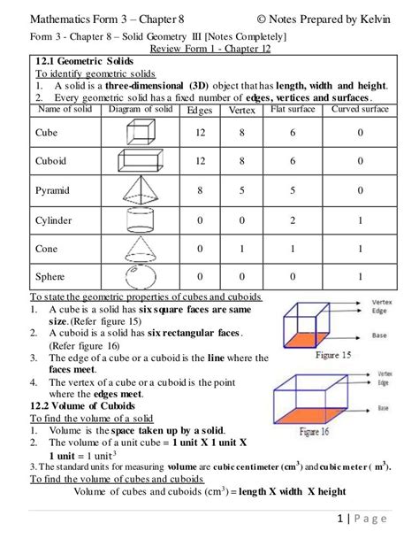 Mathematics Form 3 Chapter 8 Solid Geometry Iii © By Kelvin