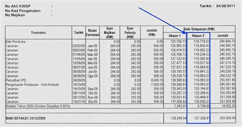 toc the employees provident fund is a retirement savings scheme. How To Withdraw From Your Epf Account To Buy A Home ...