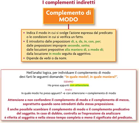 Abbiamo fissato l'appuntamento tramite la segretaria. Complementi Indiretti-4