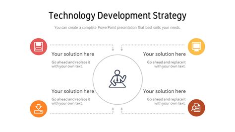 Technology Development Strategy Template