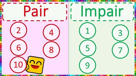 Les nombres pairs et impairs | Impaired, Math, Teaching