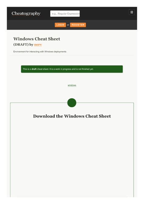 Mongodb Shell Cheat Sheet By Nerv Download Free From Cheatography