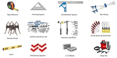 A BEGINNER'S TOOL GUIDE | The Woodcrafter's Journey