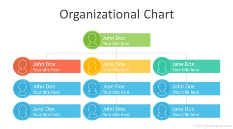 Organization chart powerpoint diagram, this diagram has made the organization chart a simple text box. Organizational Chart Template for PowerPoint ...