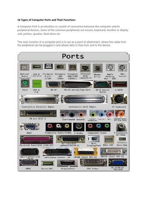 16 Types Of Computer Ports And Their Functions Computer Basic Images And Photos Finder