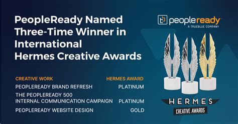 PeopleReady Named Three-Time Winner in International Hermes Creative ...