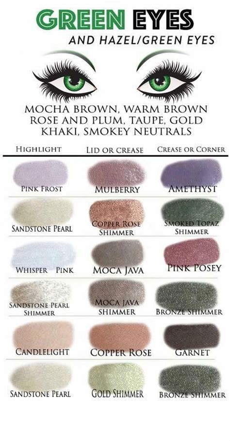 Eyeshadow Colors That Will Enhance And Compliment Your Green Eyes