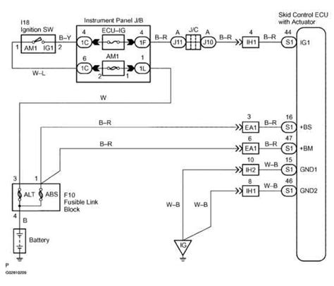 2001 Toyota Rav4 Wiring Diagram | Fuse Box And Wiring Diagram