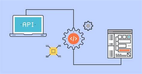 Understanding RESTful API Design for Beginners ...