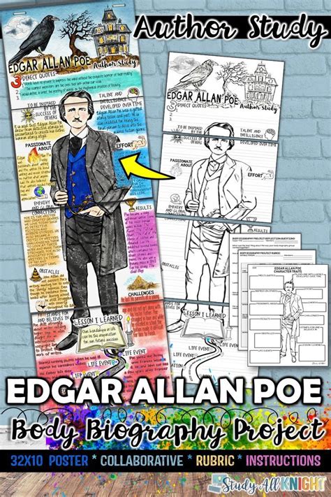 Edgar Allan Poe Biography Questions Worksheet