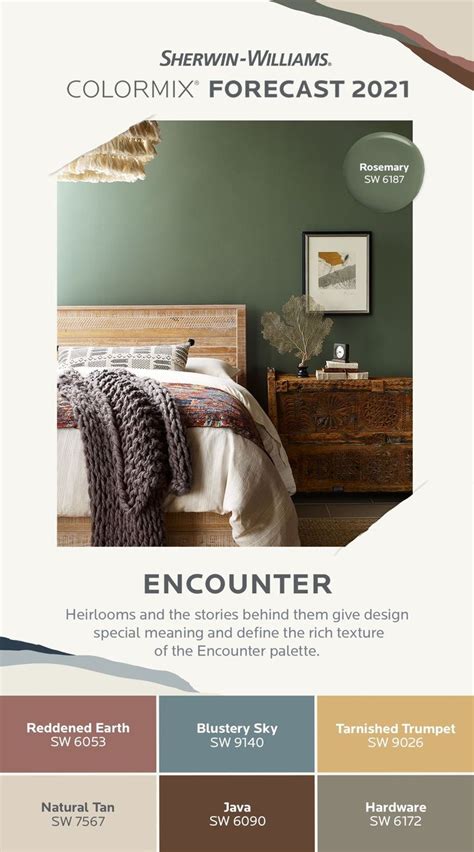 Sherwin Williams 2021 Colormix® Forecast Encounter Palette Master