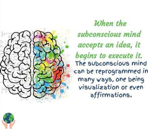 Subconscious Mind Subconscious Mind Subconscious Mindfulness