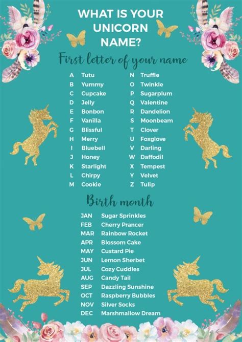 Image result for 9 year old sleepover party games | Unicorn names