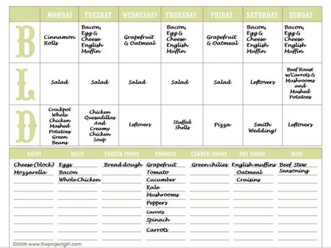 30 Day Meal Plan Free Printable