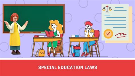 List Of Special Education Laws Number Dyslexia