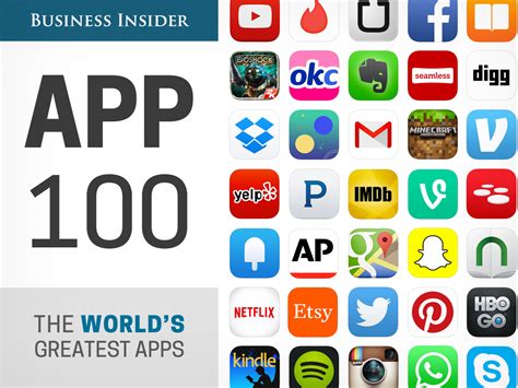 The App 100 The Worlds Greatest Apps